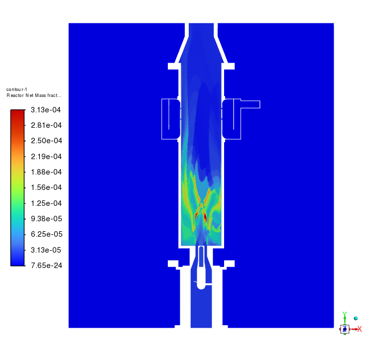 Nitric-oxide mass-fraction contour from the pure-ammonia conjugate heat-transfer combustion simulation.
