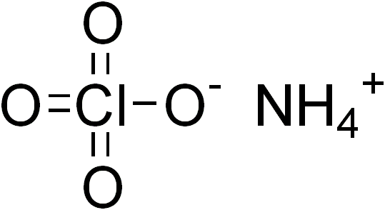 Chemical structure of ammonium perchlorate.